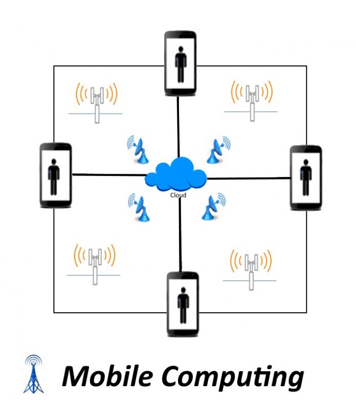 Mobile Computing